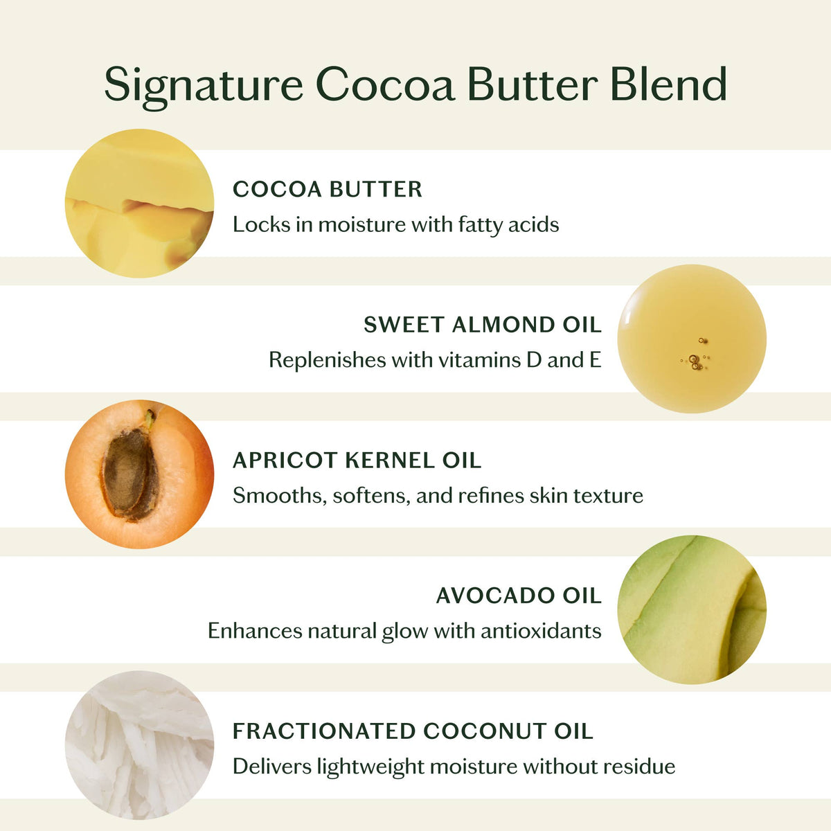 Kate McLeod - Vanilla & Copaiba | Deep Moisturizing Lotion Bar