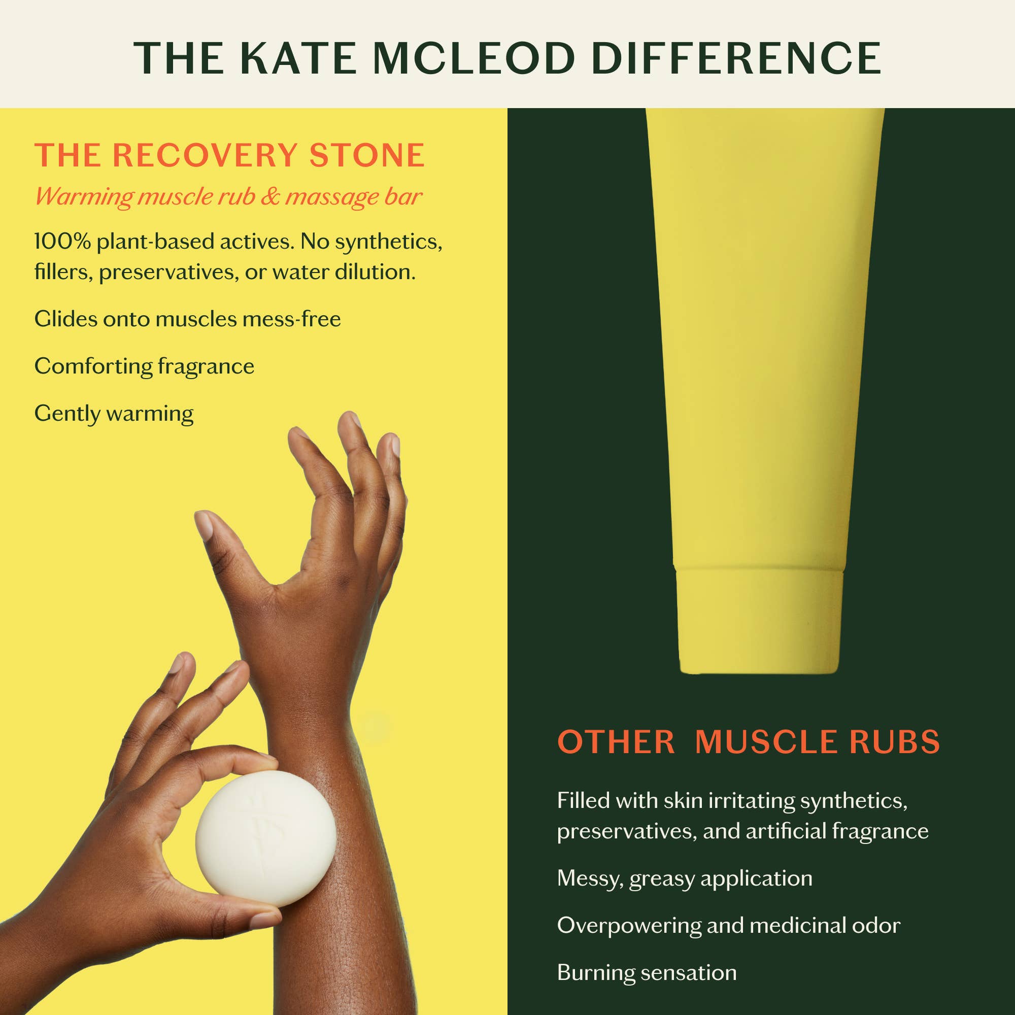 Kate McLeod - Recovery Stone | Soothing Muscle Balm