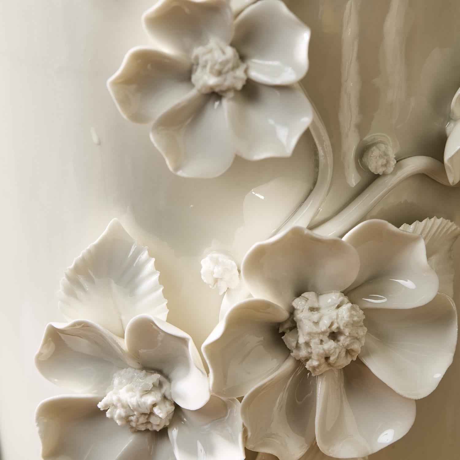 New Spring Collection