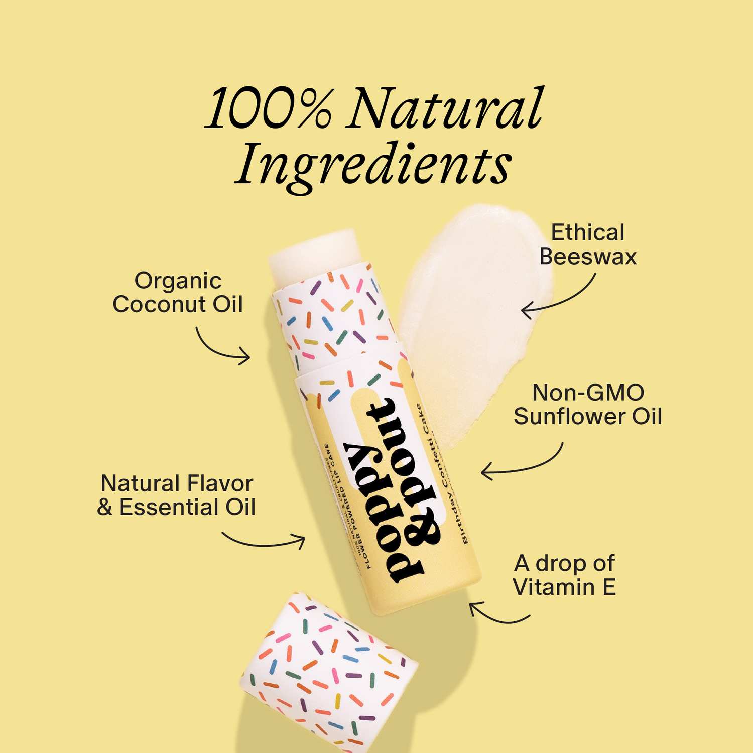 Poppy &amp; Pout - Lip Balm, Birthday Confetti Cake, Yellow