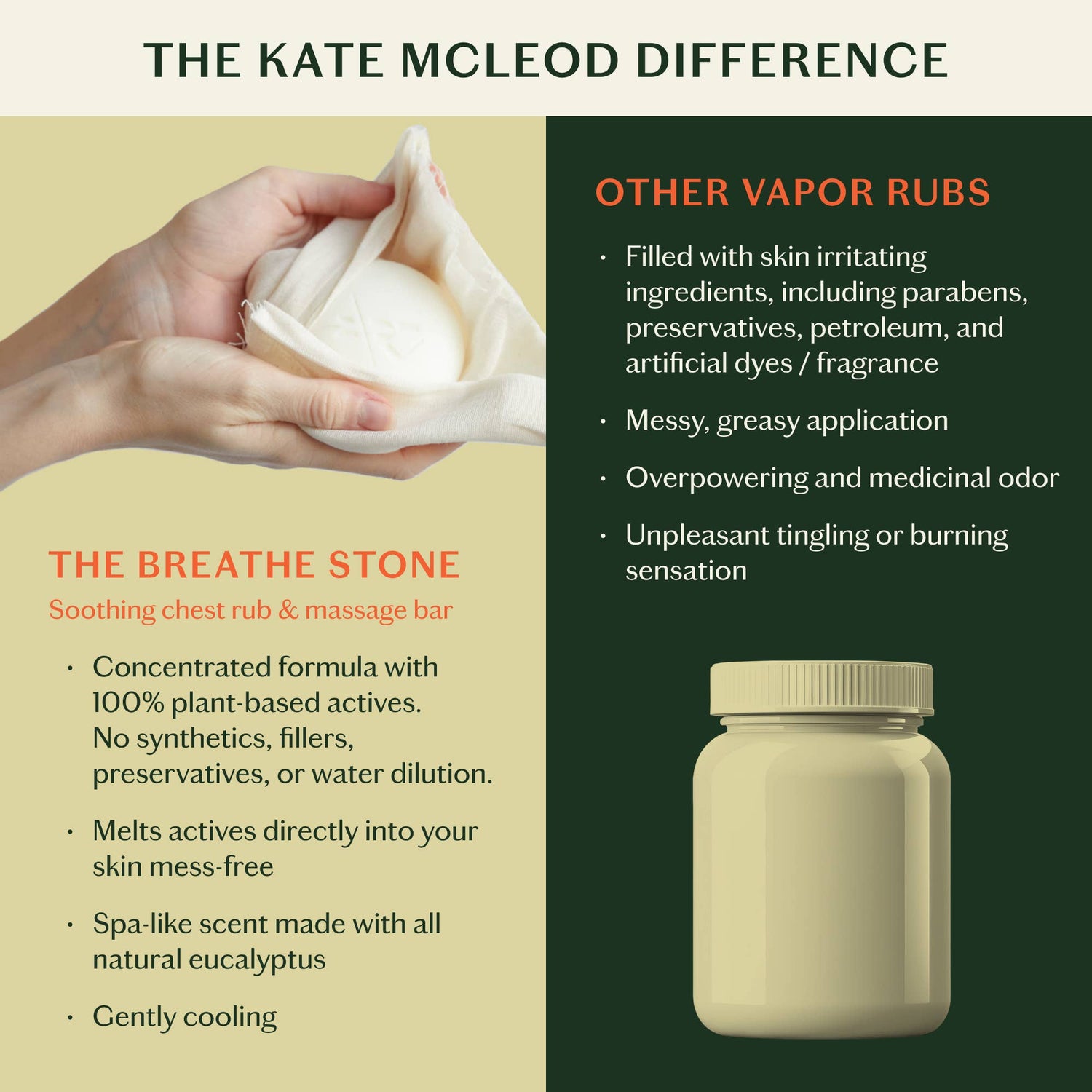 Kate McLeod - Breathe Stone | Soothing Chest Rub