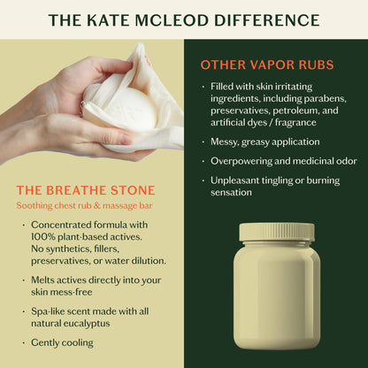Kate McLeod - Breathe Stone | Soothing Chest Rub