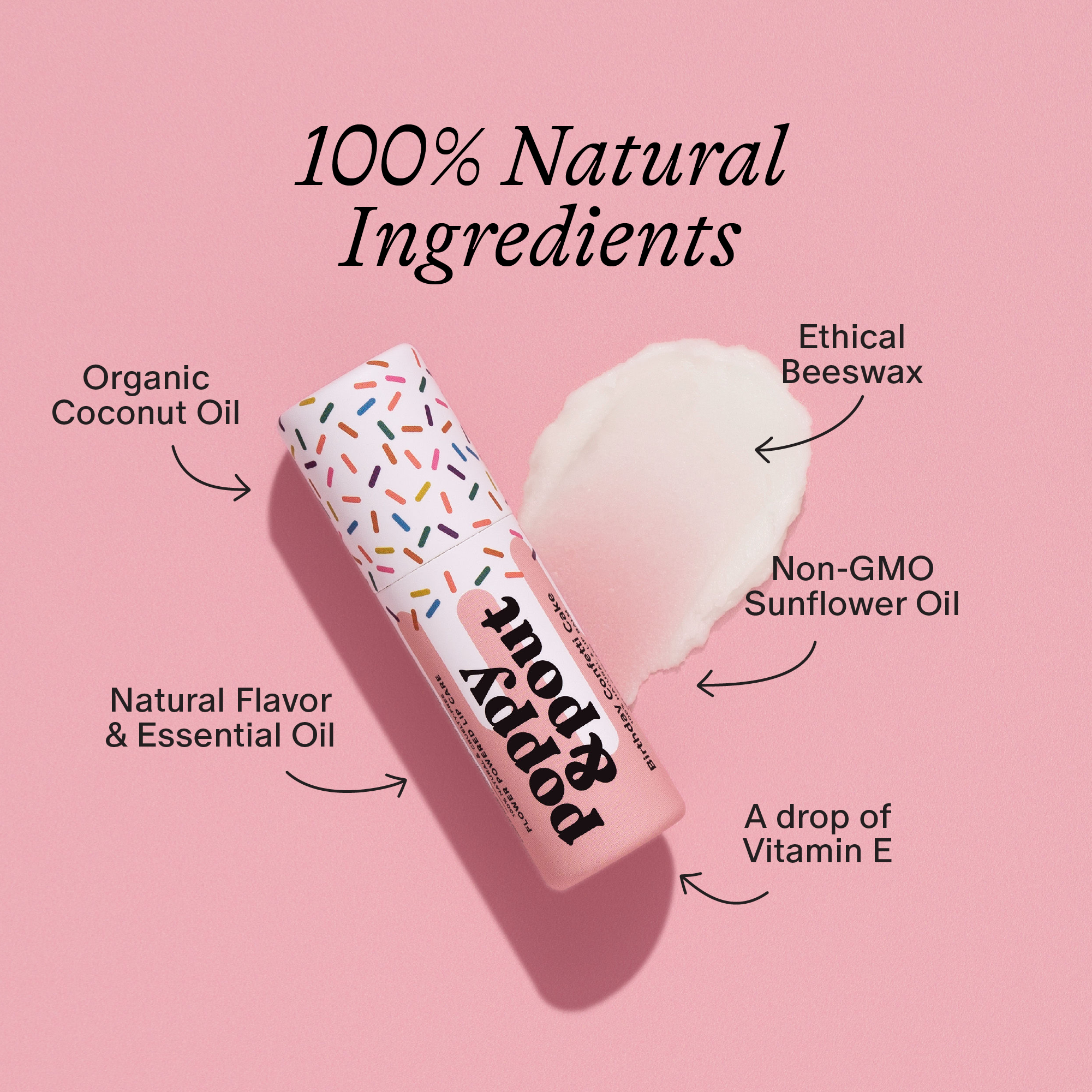 Poppy &amp; Pout - Lip Care Duo, Birthday Confetti Cake