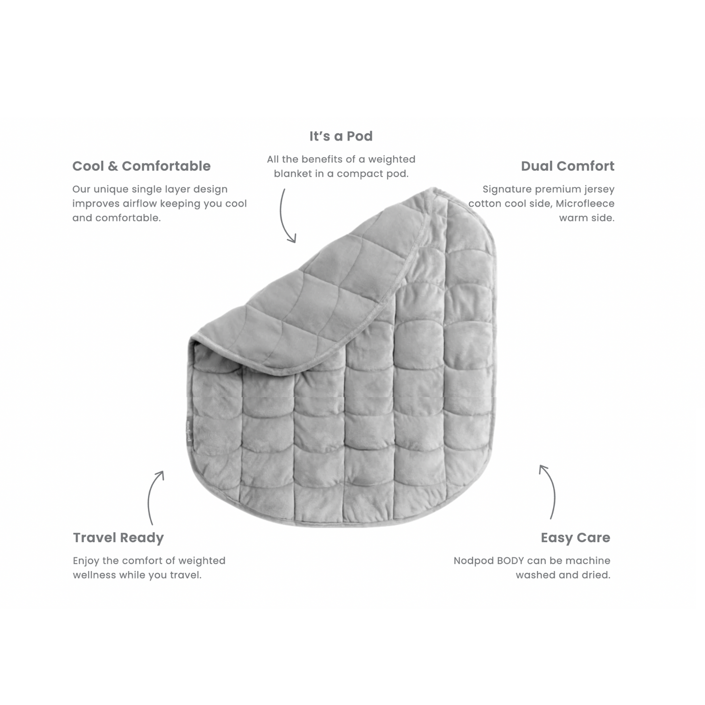 nodpod - Elephant Gray Nodpod BODY  - Weighted Blanket