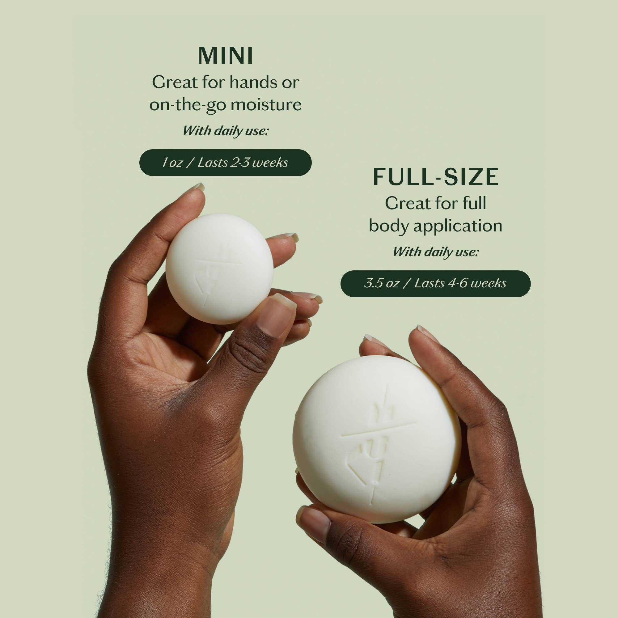Kate McLeod - The Scent Discovery Set