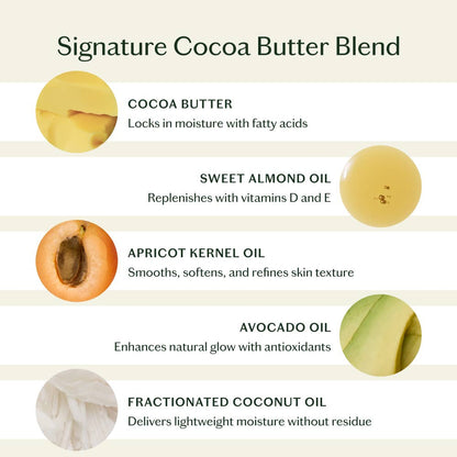 Daily Stone | Deep Moisturizing Lotion Bar