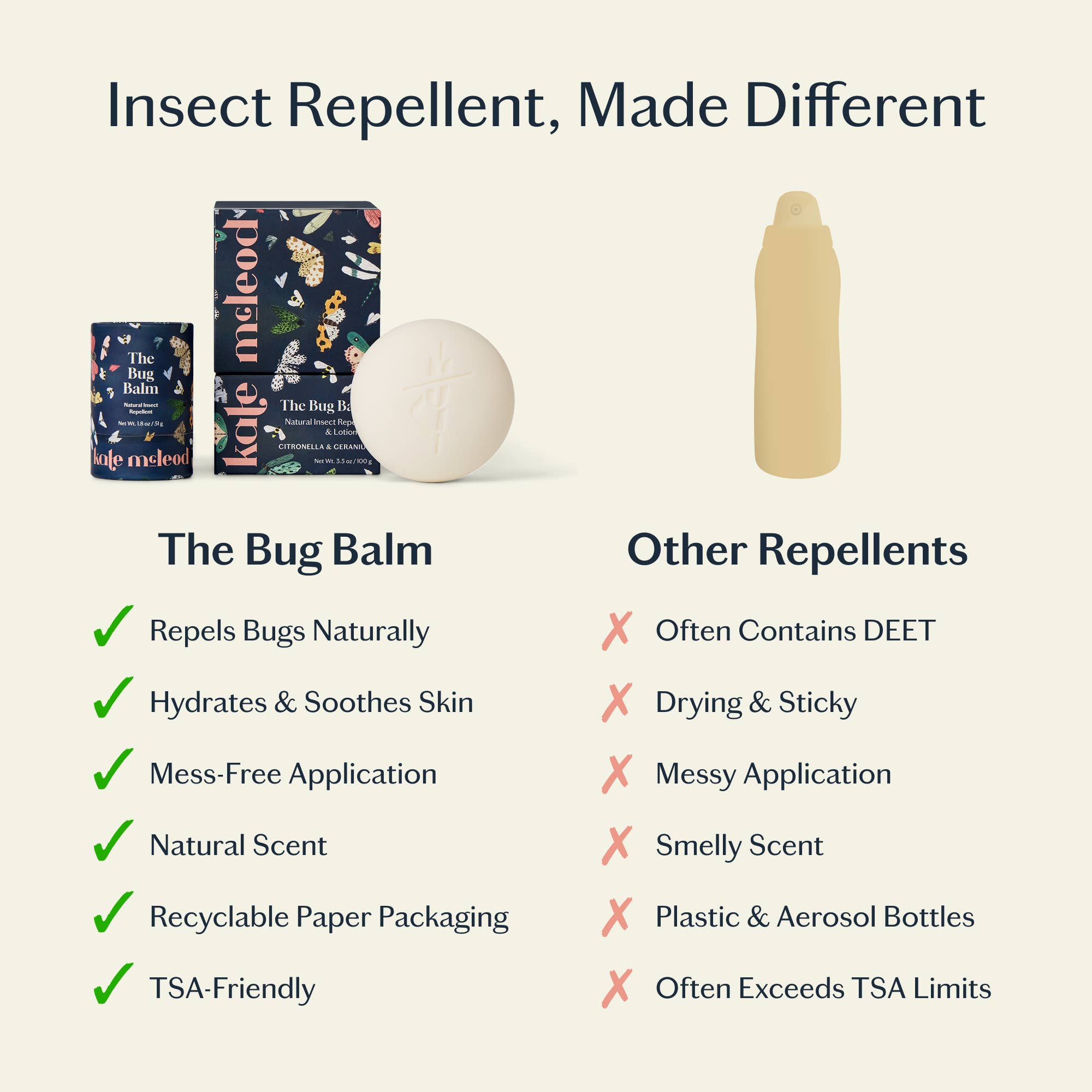Kate McLeod - The Bug Balm | All-Natural Insect Repellent