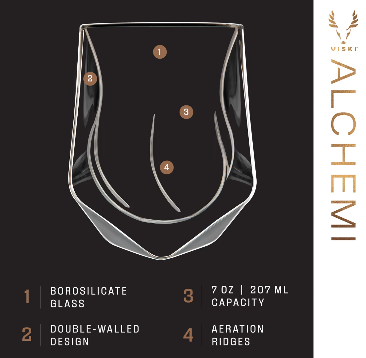 Alchemi Double Walled Aerating Tumber