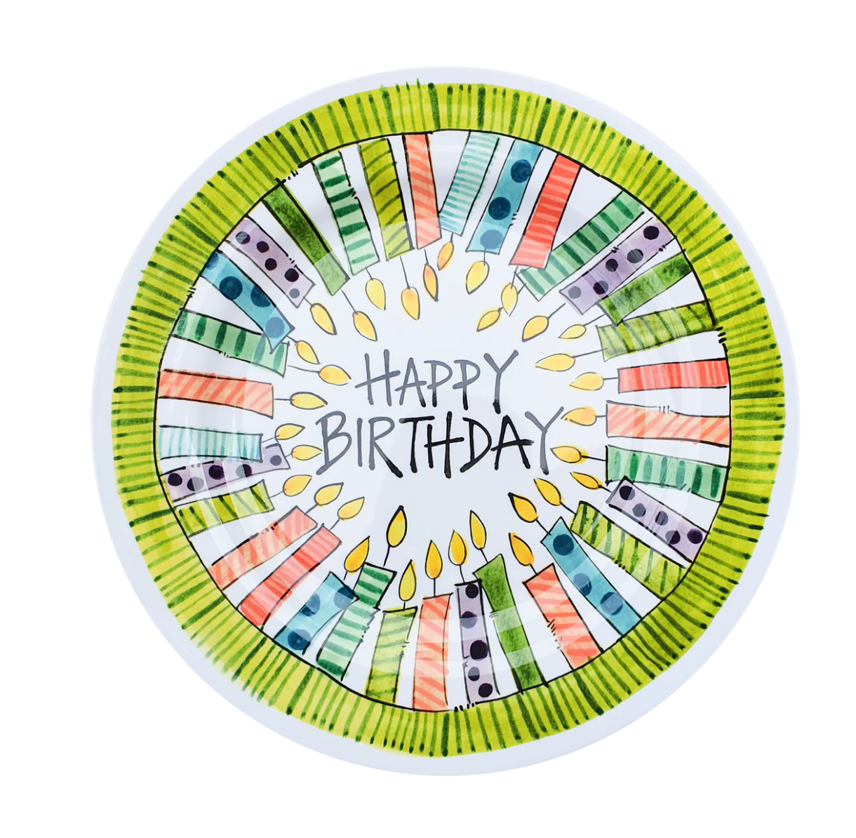 Melamine Birthday Charger