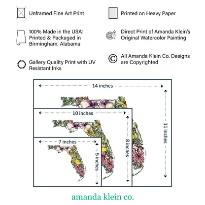 Amanda Klein Co. - Kentucky Wall Art Print